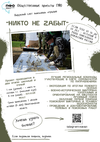 общественные проекты ПФО