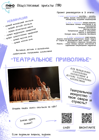 общественные проекты ПФО