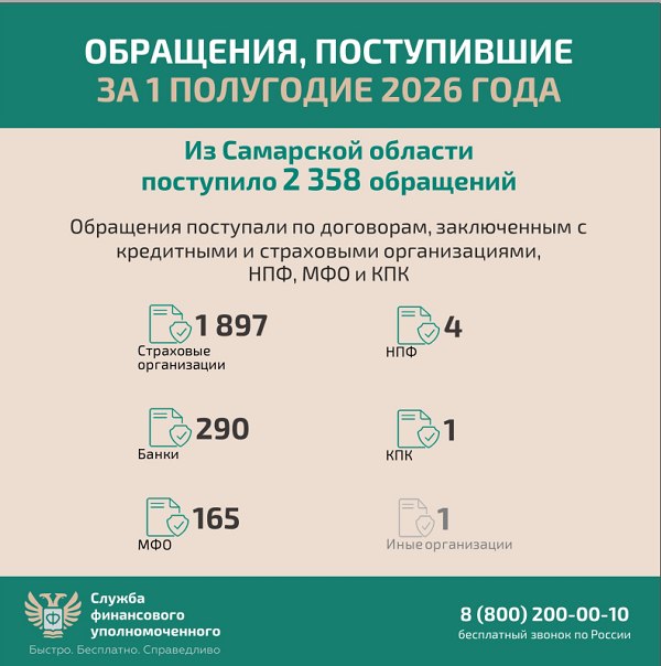 Решение спора со страховой организацией