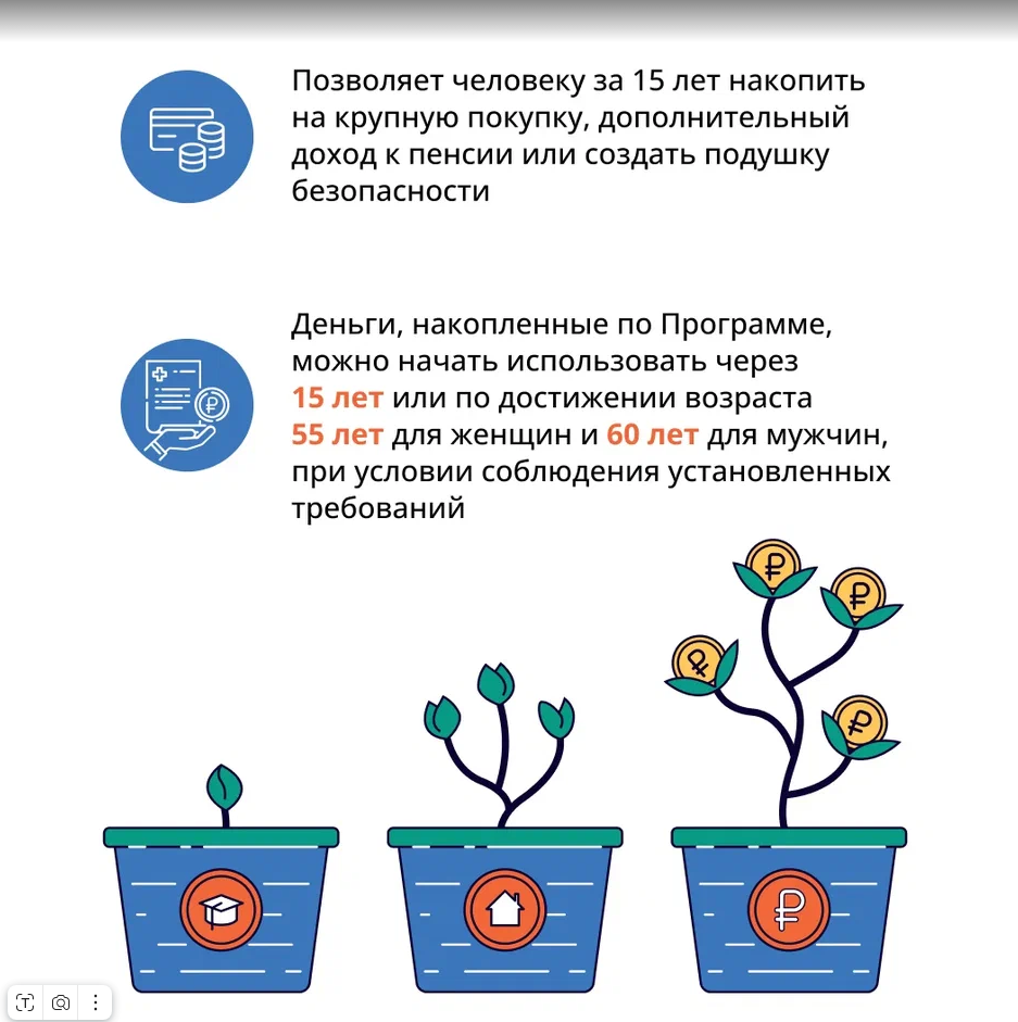 Программа долгосрочных сбережений
