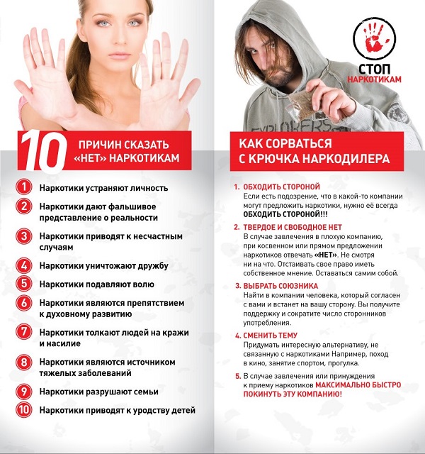 нет наркотикам