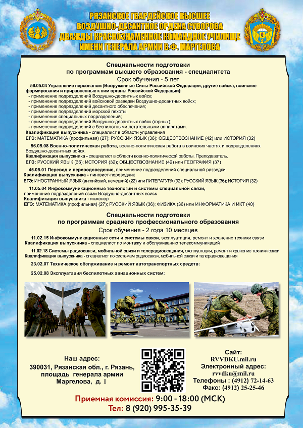 специальности для поступления