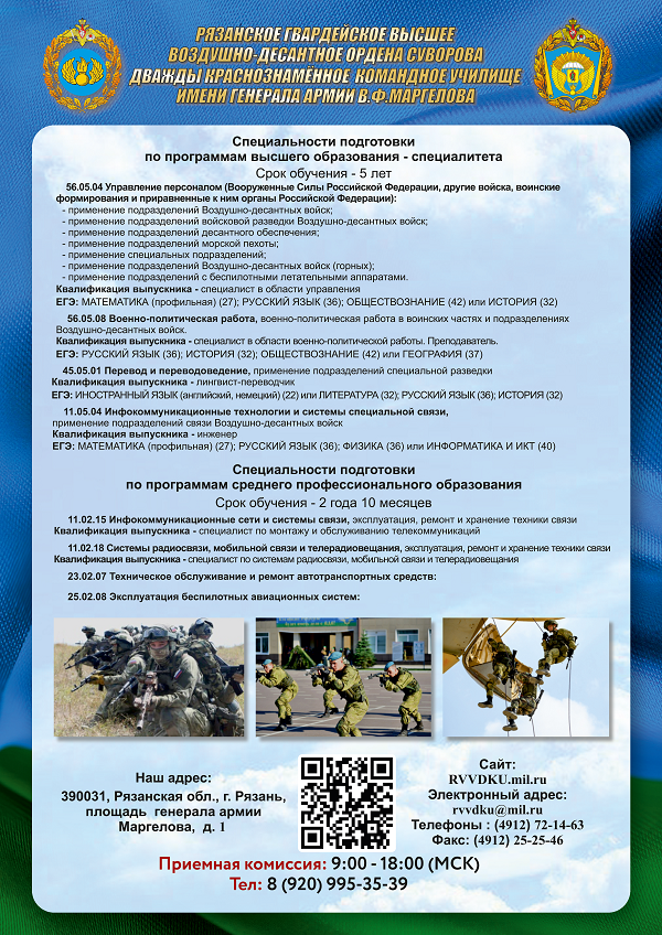 специальности специалитет